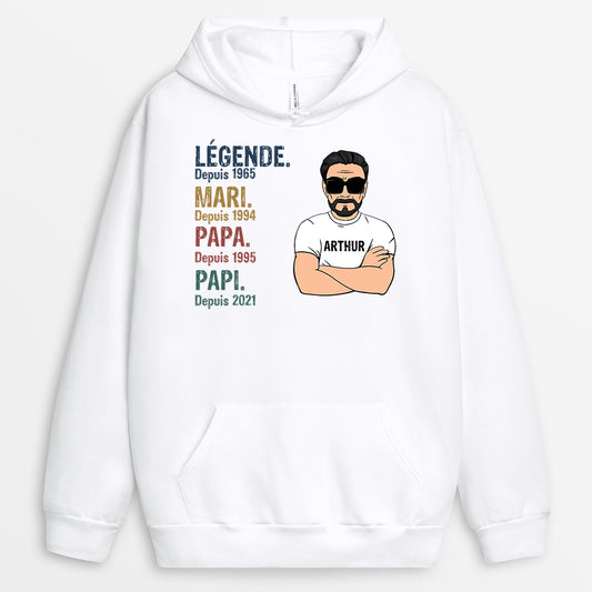 0004WFR1 sweatshirt personnalise legende papa et papy 0004w0l0b_31474529 9a26 4f2c 8e58 21ef5f512c6c