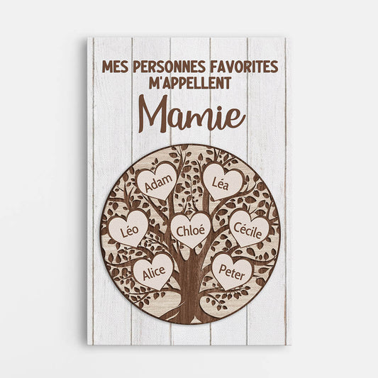 0759CFR1 CadeauPersonnaliseToileTueslemondeMamanPapa