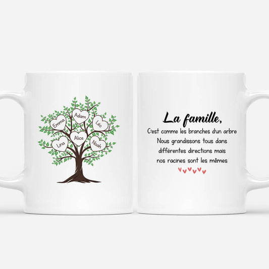 2495MFR1 mug la famille cest comme les branches dun arbre personnalise_251e5492 8577 4954 97da d23dfb8dbbcd