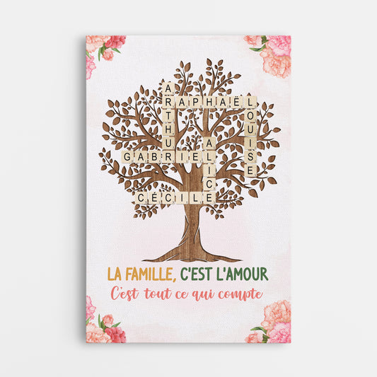 4643CFR1 toile famille personnalisee tout ce qui compte 4643c5mai