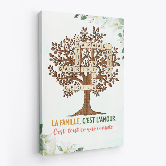 4643CFR2 toile famille personnalisee tout ce qui compte 4643c5mai