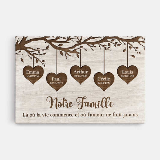 6417CFR1 toile personnalisee famille la ou la vie commence 6417c6tzi