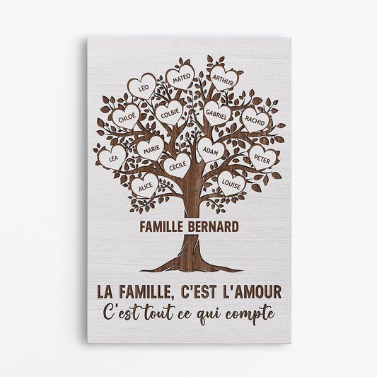 0373C248IFR1 Cadeau Personnalise Toile Arbre Famille_5bfcbc8c 7c51 46cd 89ee 501f882f6b7f