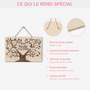 0725QFR4 plaque en bois personnalise pour famille larbre familial 0725qtt8i_3ceebba5 008c 46a5 a307 207817dd02b7