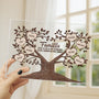 0725RFR3 plaque en acrylique personnalise pour famille larbre familial 0725rtt8i