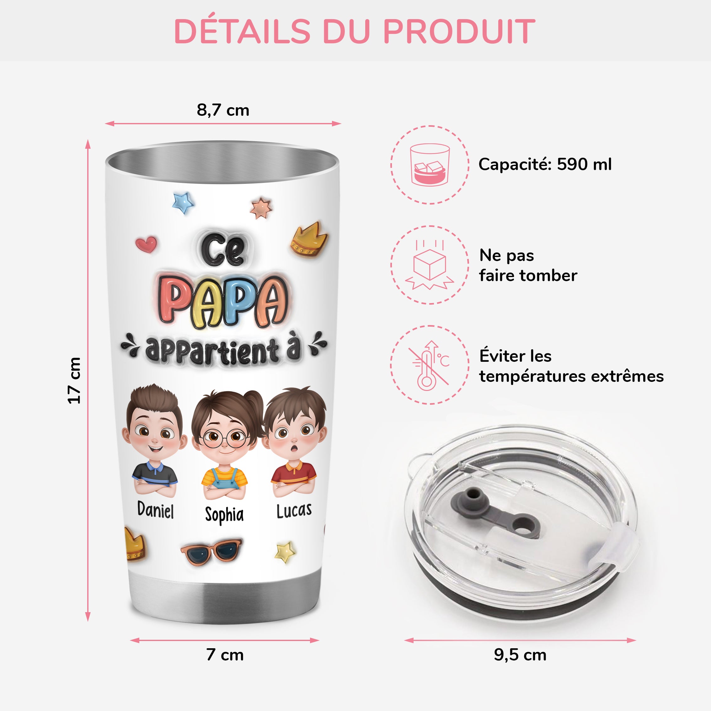 10118 ProTumbler CouFR RnDNone IdeTPham MedImage 3