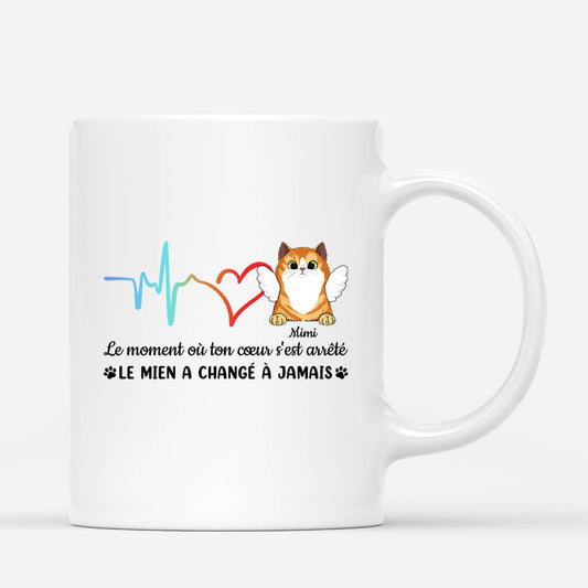 1033MFR1 Cadeau Personnalise Mug Coeur Arrete Amoureux des chats