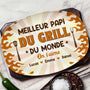 11243AJ8 ProGrillPlate CouFR RnDMAnh IdeTNgo MedImage 2
