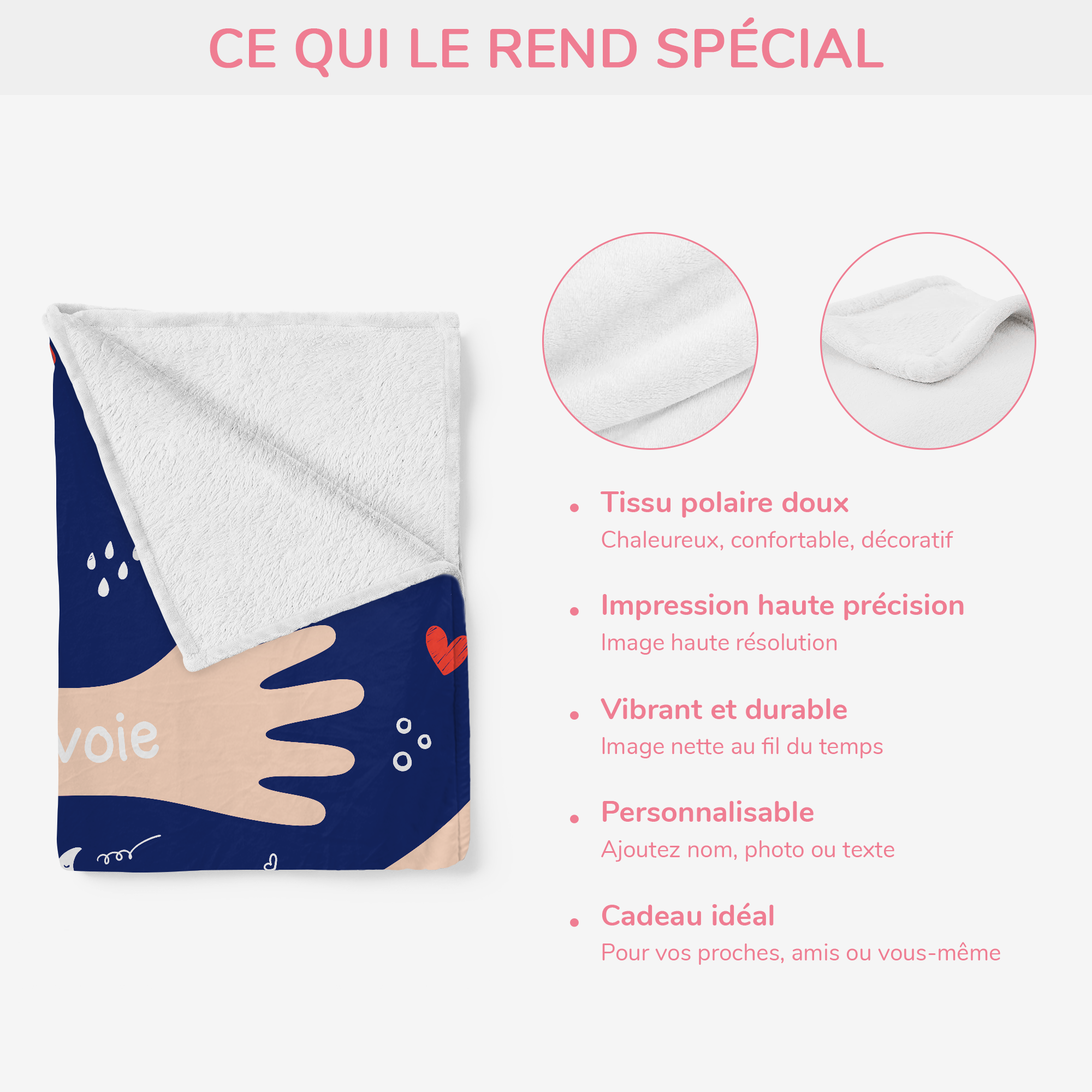 12574BS ProBlanket CouFR RnDNone IdeNAnh MedImage NicMemorial 4