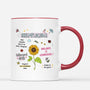 2475MFR3 mug ma soeur tu es irremplacable personnalise