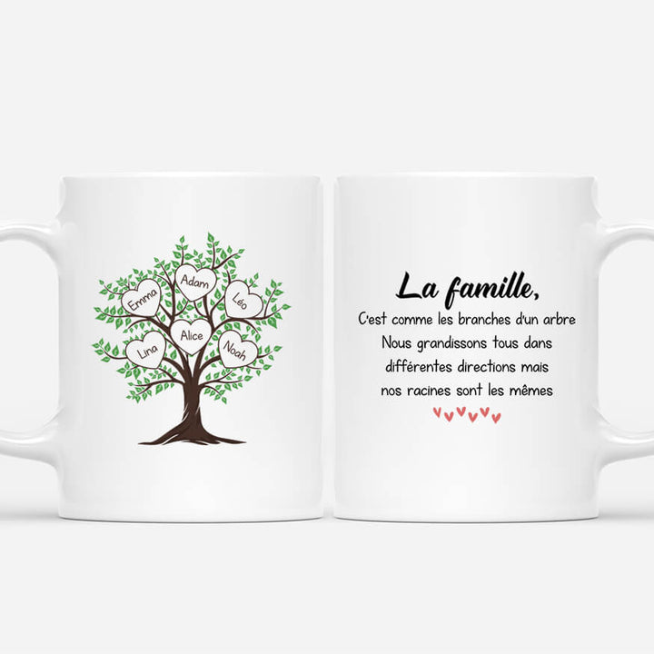 cadeau pour toute la famille Mug Arbre De Vie Personnalisé