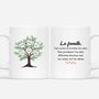 2495MFR1 mug la famille cest comme les branches dun arbre personnalise_251e5492 8577 4954 97da d23dfb8dbbcd