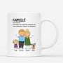 2499MFR1 mug definition de la famille personnalise