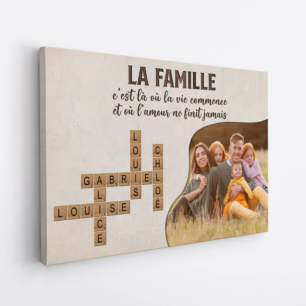 3222CFR2 la famille cest lamour avec photo toile personnalisable famille