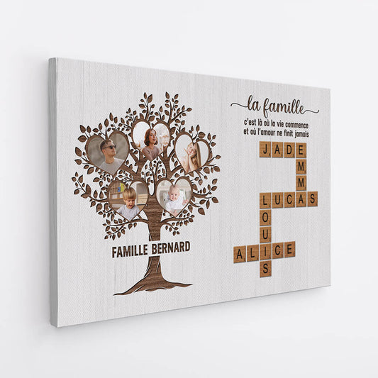 3438CFR2 famille avec photo et mots croises personnalisables toile personnalisee famille