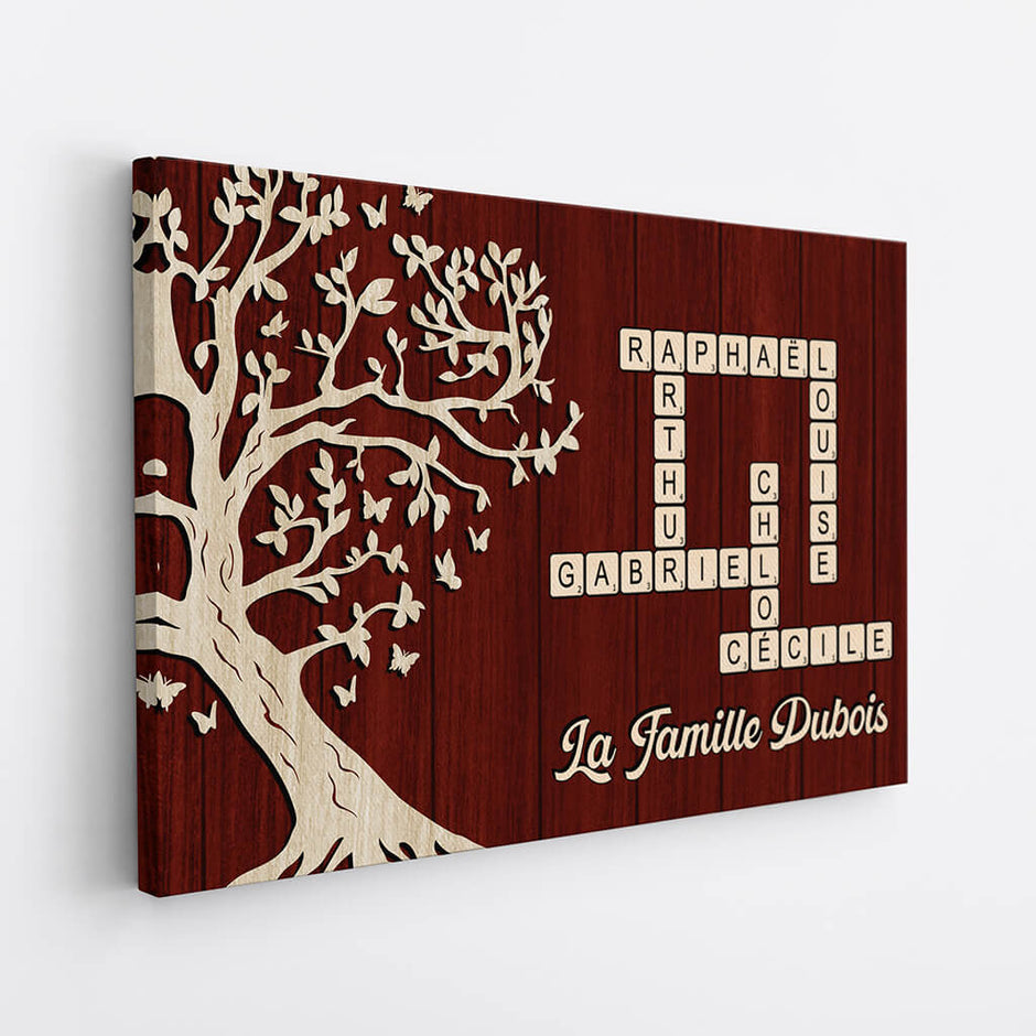 Idée Cadeau Famille Personnalisé - Cadeau Plus