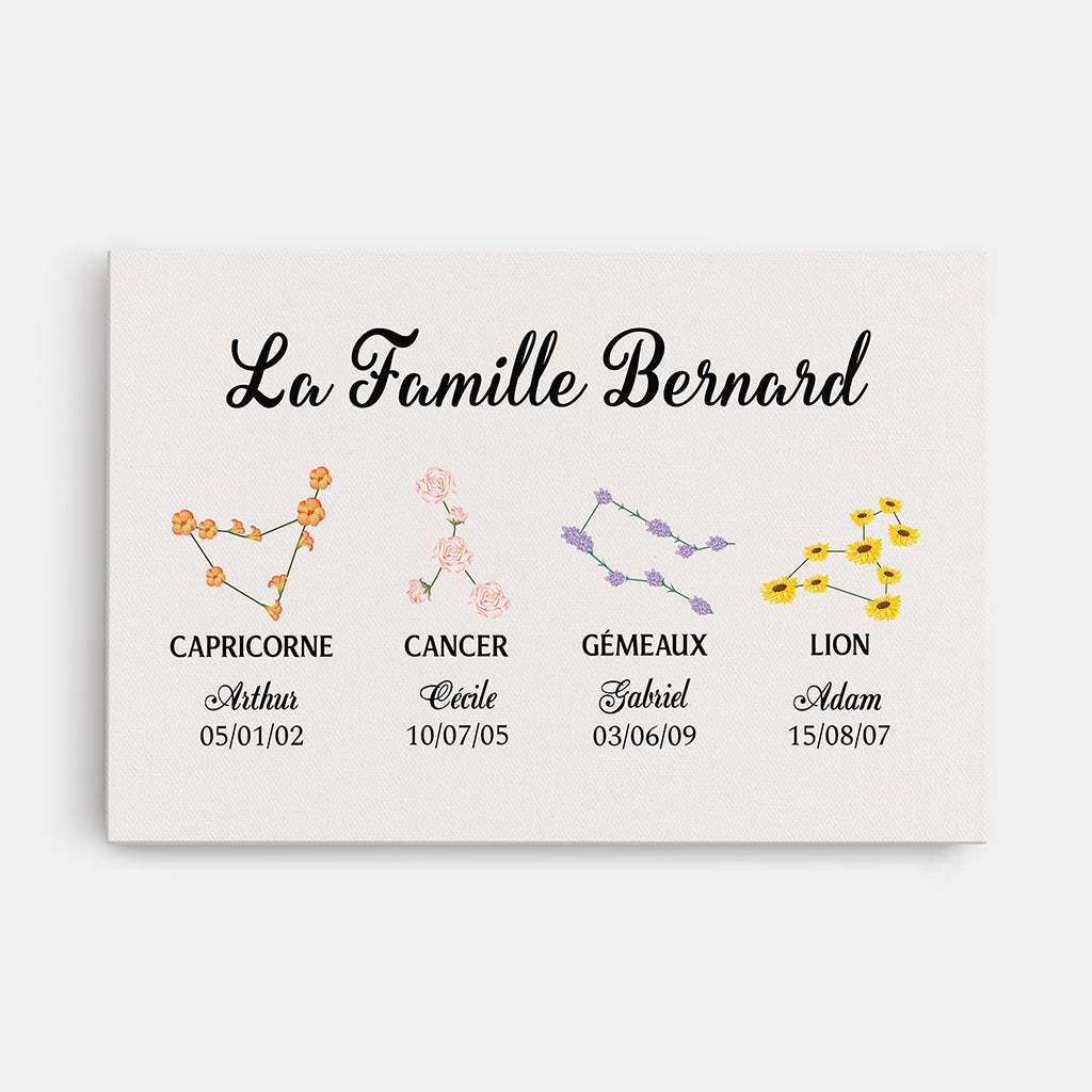 3531CFR1 famille du zodiaque version florale toile personnalisee famille