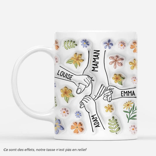 3534MFR1 les petits enfants tenant la main de mamie avec fleurs mug personnalise mamie_5925587e 1d23 42d0 a938 d53586b2cf60