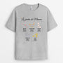 3537AFR2 jardin de mamie version zodiaque t shirt personnalise pour mamie