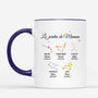 3537MFR2 jardin de mamie version zodiaque mug personnalise mamie