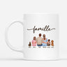 4130MFR1 mug personnalise famille la famille vue de dos 4130m6t5a