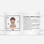 4776MFR1 mug personnalise papa humour les phrases preferees 4776m5k0b_d4ec9efa fa3d 4e87 9780 77d13aca2376