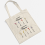 5040BFR2 tote bag a personnaliser dabord maman maintenant mamie 5040bttna_7084aa18 58da 4ee4 afe6 1d4eecb92cf3