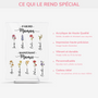 5040RFR5 plaque en acrylique personnalisee avec support avec prenom dabord maman maintenant mamie 5040rttna