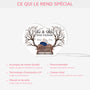 5260LFR4 lightbox personnalisable pour couple toi et moi version arbre 5260lkl0k_cb76520b 9ac2 4bd3 8f0e eff6a9b9bc93