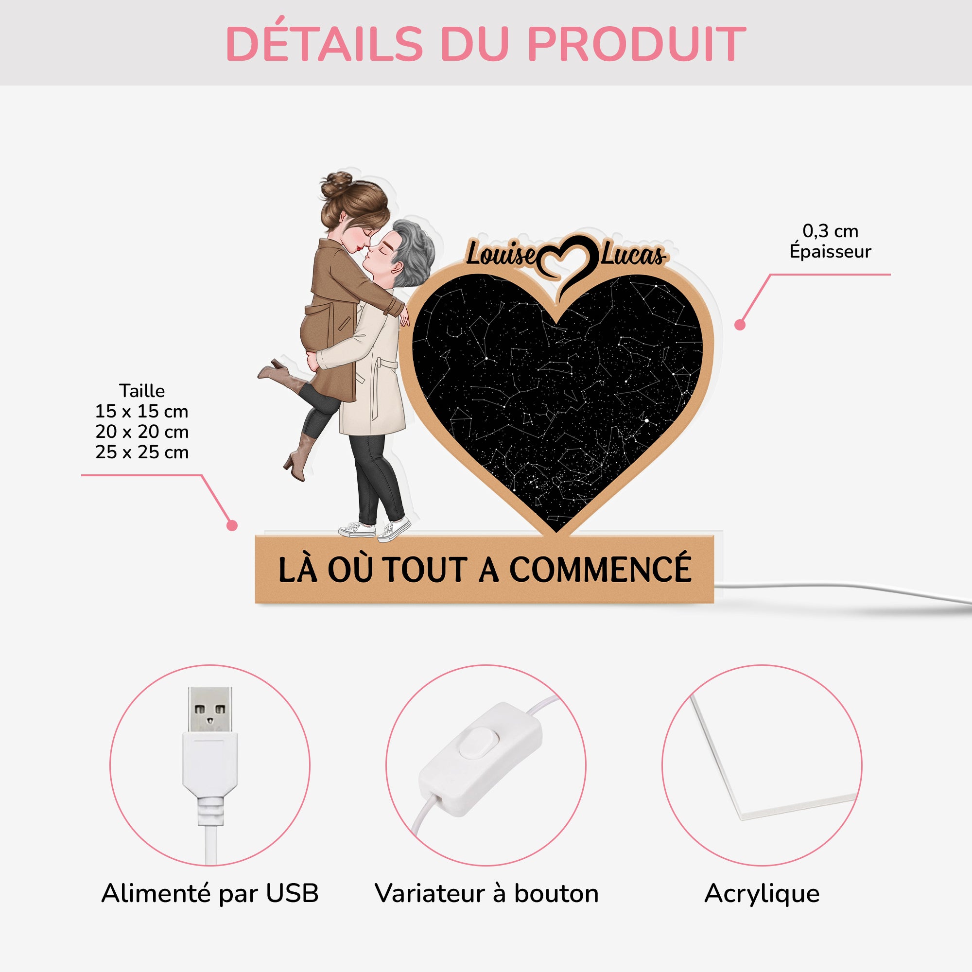 Affiche Personnalisée Lieu De Rencontre Couple - Carte Ville "Là Où Tout A Commencé" - Cadeau Anniversaire Saint Valentin