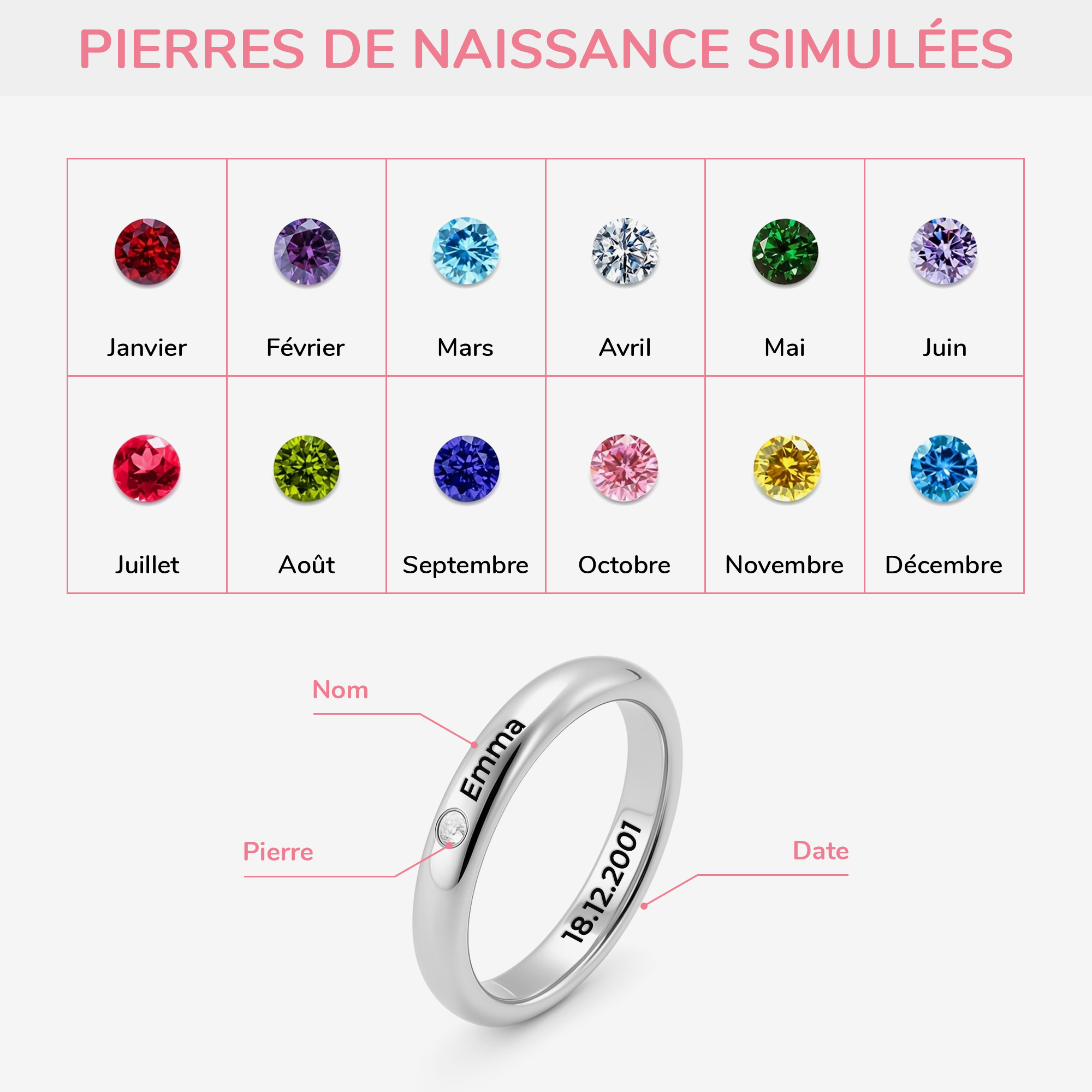 5358JFR5 bague personnalise prenom avec pierre de naissance 5358j0h5a