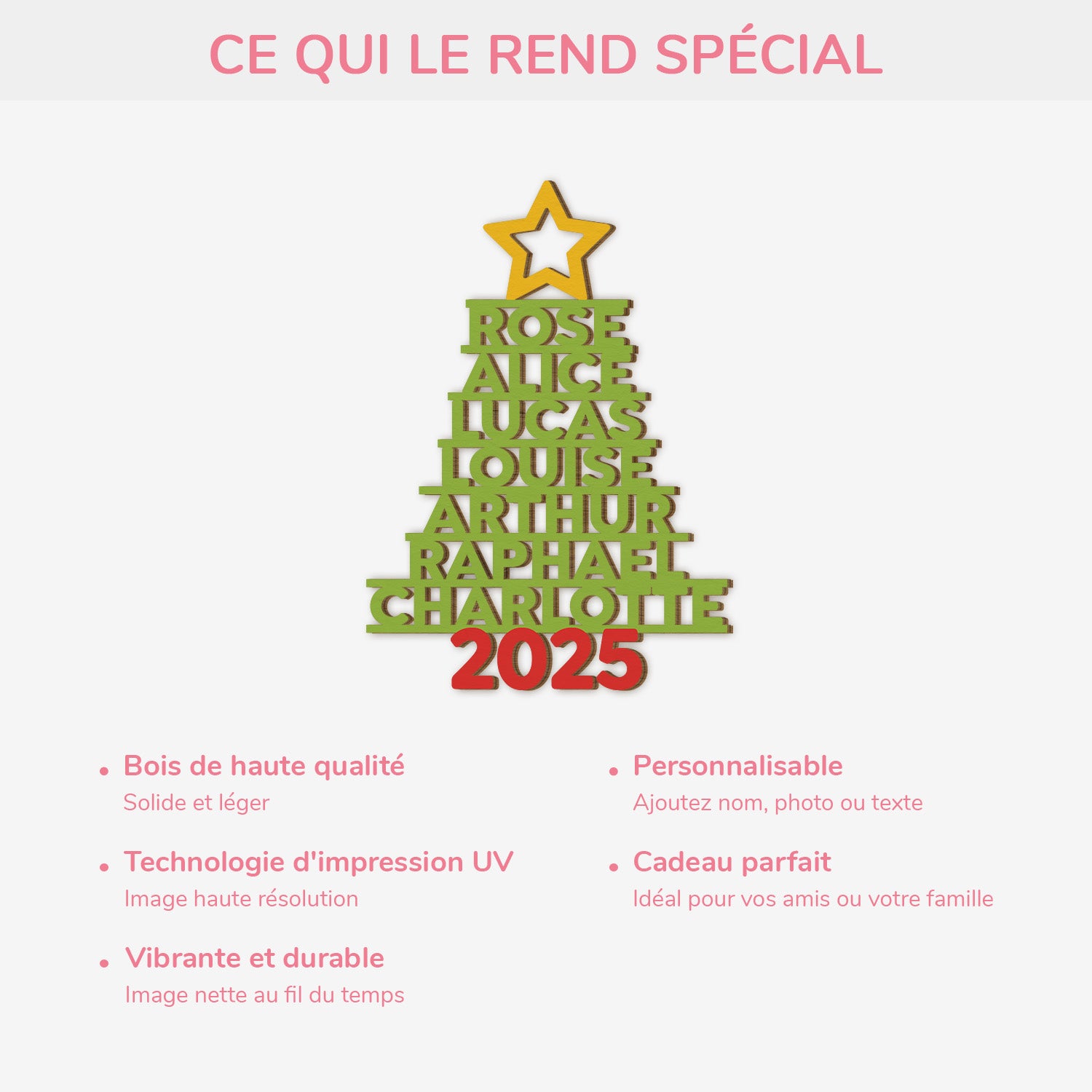 5448OFR4 ornement noel famille sapin en bois a 1 couche personnalise 5448o6qmf