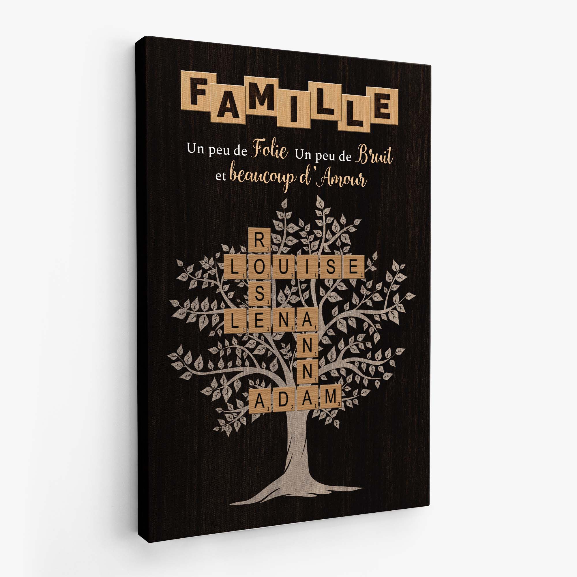 Toile Arbre De Vie Famille Personnalisée – Notre Arbre De Famille ...