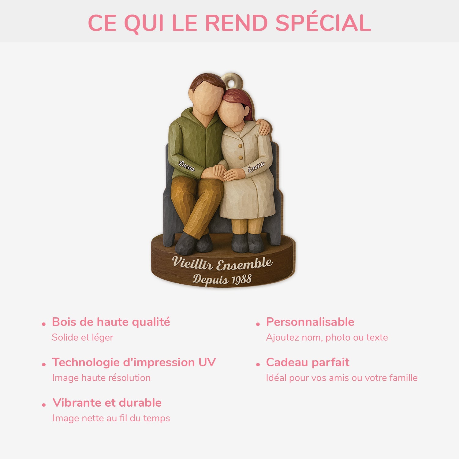 Boule Ange : Ornement De Noël Imprimé En 3D - 3D Etplus