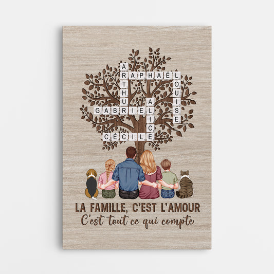 7179CFR1 toile mot croise personnalise amour de la famille est eternel 7179c3t5i