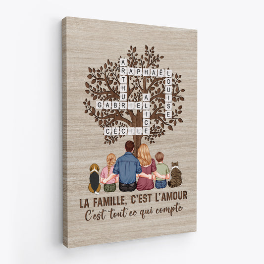 7179CFR2 toile mot croise personnalise amour de la famille est eternel 7179c3t5i