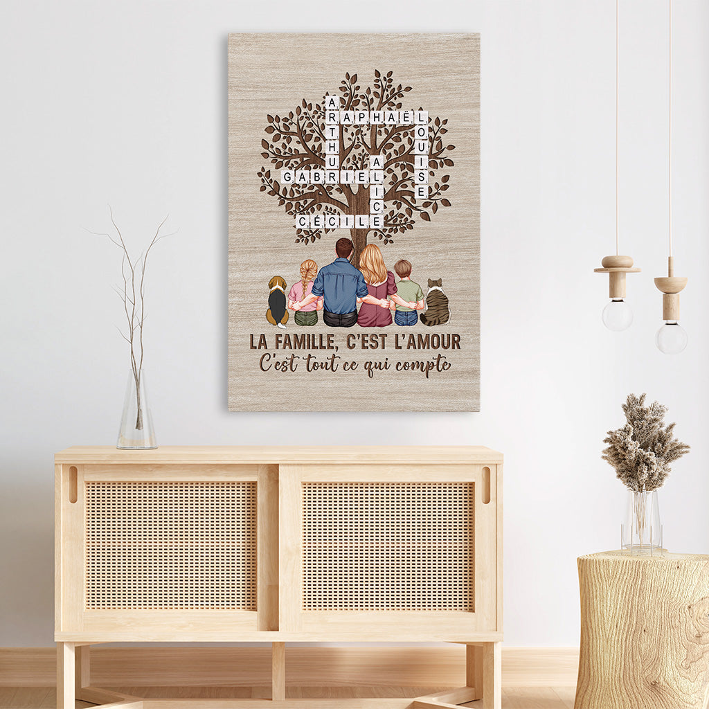 7179CFR3 toile mot croise personnalise amour de la famille est eternel 7179c3t5i
