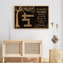 7355CFR3 toile personnalise famille avec mots croises notre bruit et amour 7355ckpzi