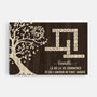 7360CFR1 toile personnalisee famille avec mots croisee liee pour toujours 7360c3vmi