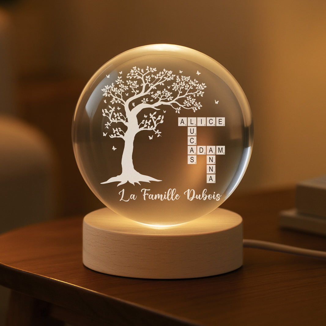 Cadeau Personnalisé Famille - Cadeau Plus