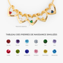 7565JFR4 bracelet pierre de naissance personnalise_ mes petits coeurs 7565J0K5A