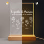 7641LFR5 le jardin de mamie maman veilleuse personnalisable_ prenom 7641ltqca