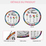 7692UFR3 attrape soleil personnalise en verre le jardin de mamie maman 7692ucq5a