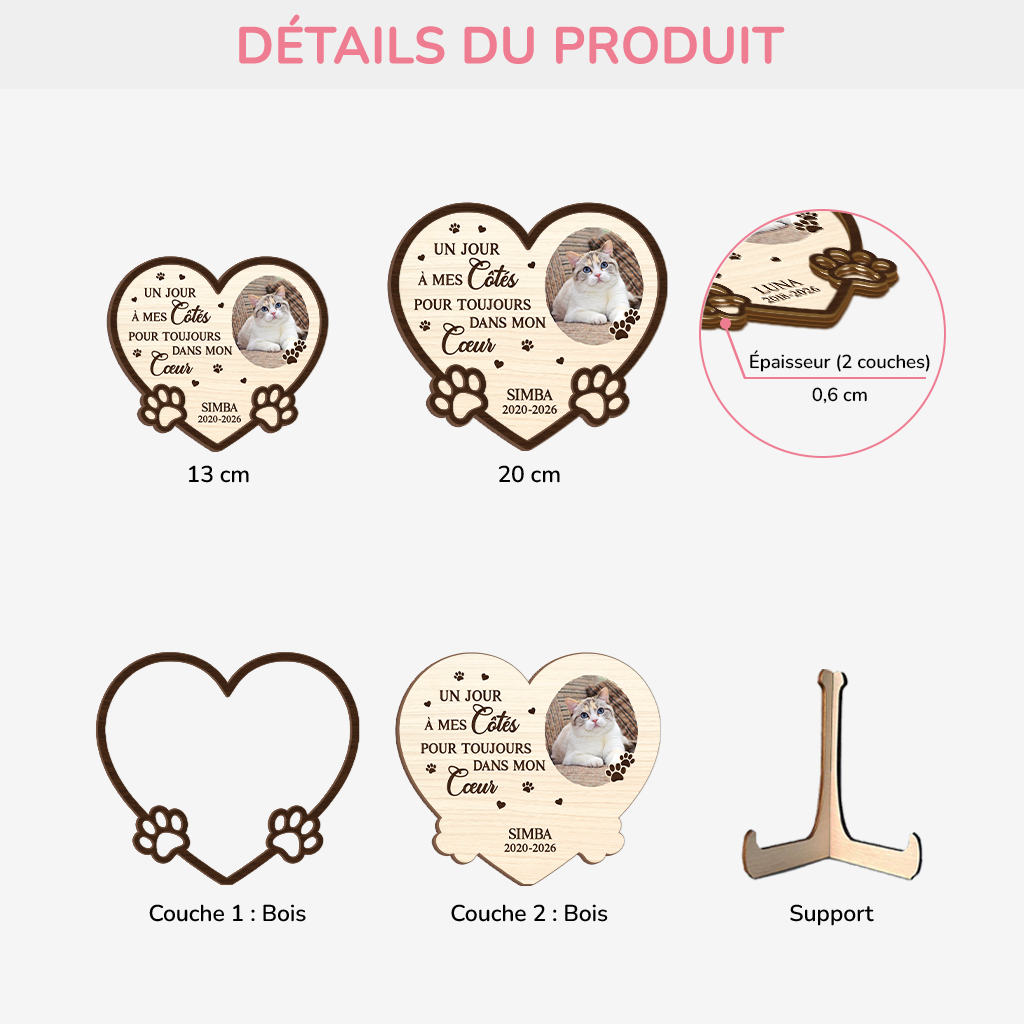 7712QFR3 plaque en bois personnalisee photo de chat commemorative toujours dans mon coeur 7712qctmd_39f14078 c17c 4e04 aba3 ac1a4cd8714f