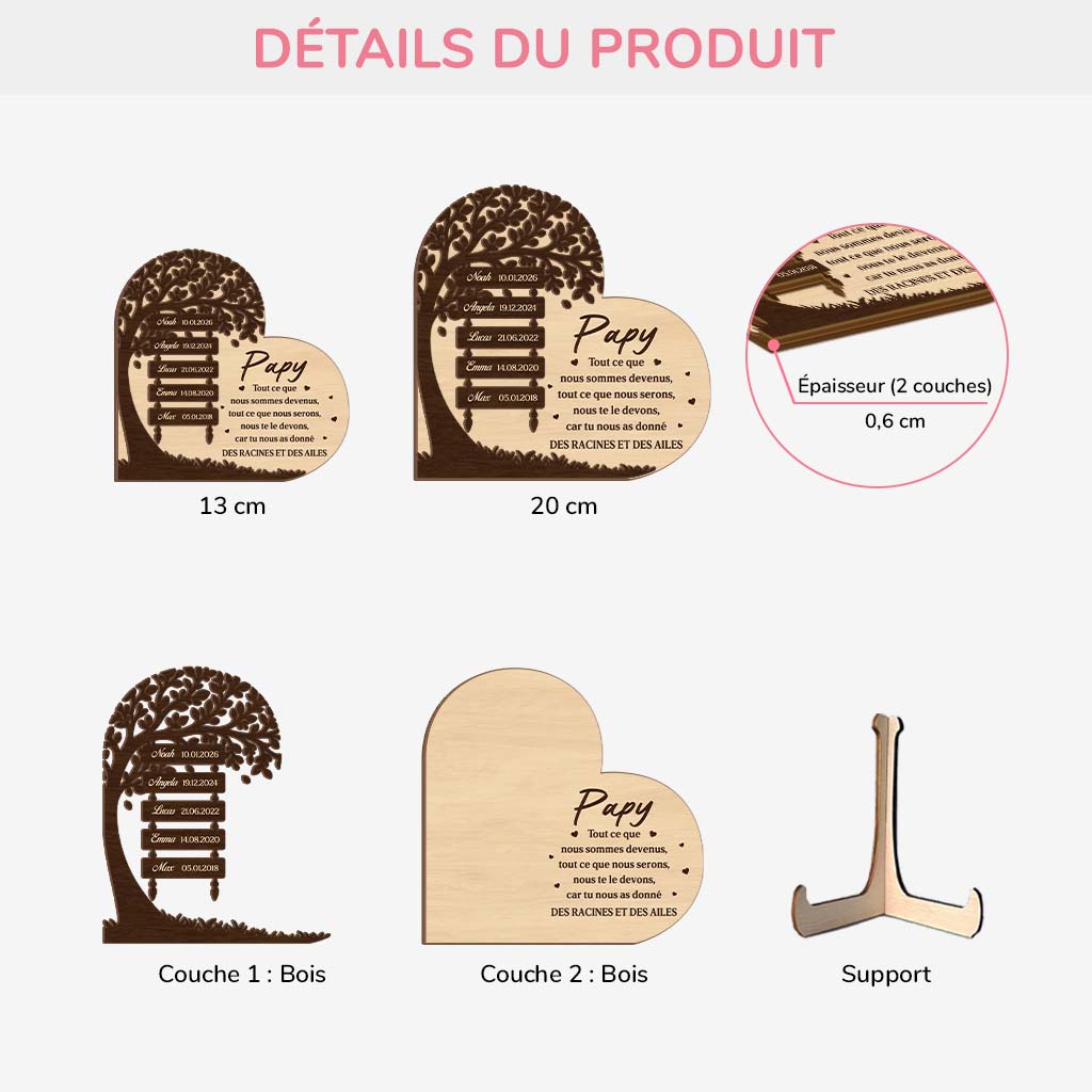 7723QFR3 racines et ailes de mamie papy plaque en bois personnalisee prenom 7723qtqmb
