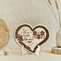 7725QFR2 plaque en bois personnalisee avec prenom mamie papy qui nous unit 7725qtlwb_b894ba31 69f6 4732 8e1d 6e6bbe1b9779