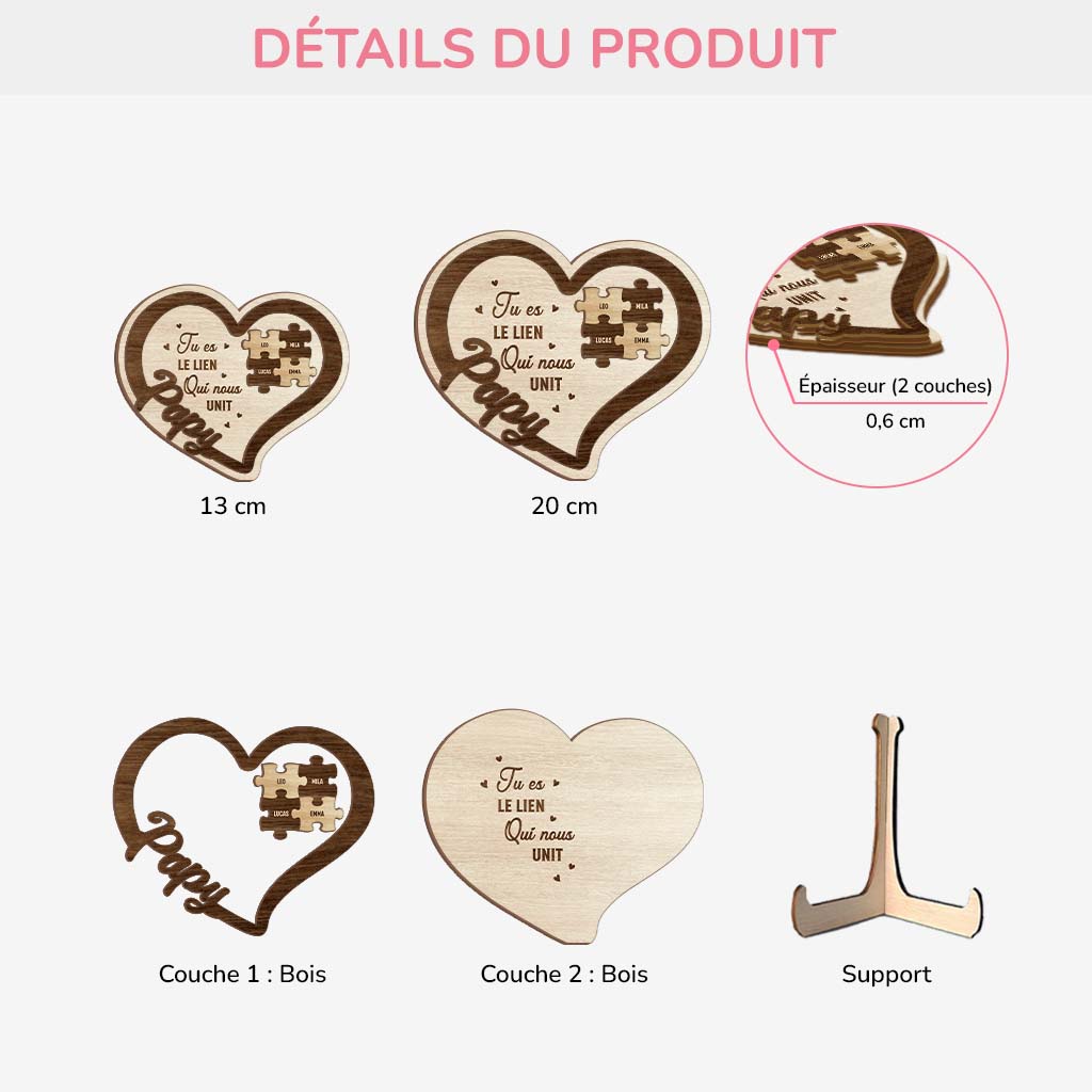 7725QFR3 plaque en bois personnalisee avec prenom mamie papy qui nous unit 7725qtlwb_ebbfe4b8 8130 47de 802d 04fbdea70802