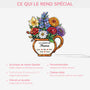 7743LFR4 lightbox personnalisable fleurs de mamie maman 7743l8lza