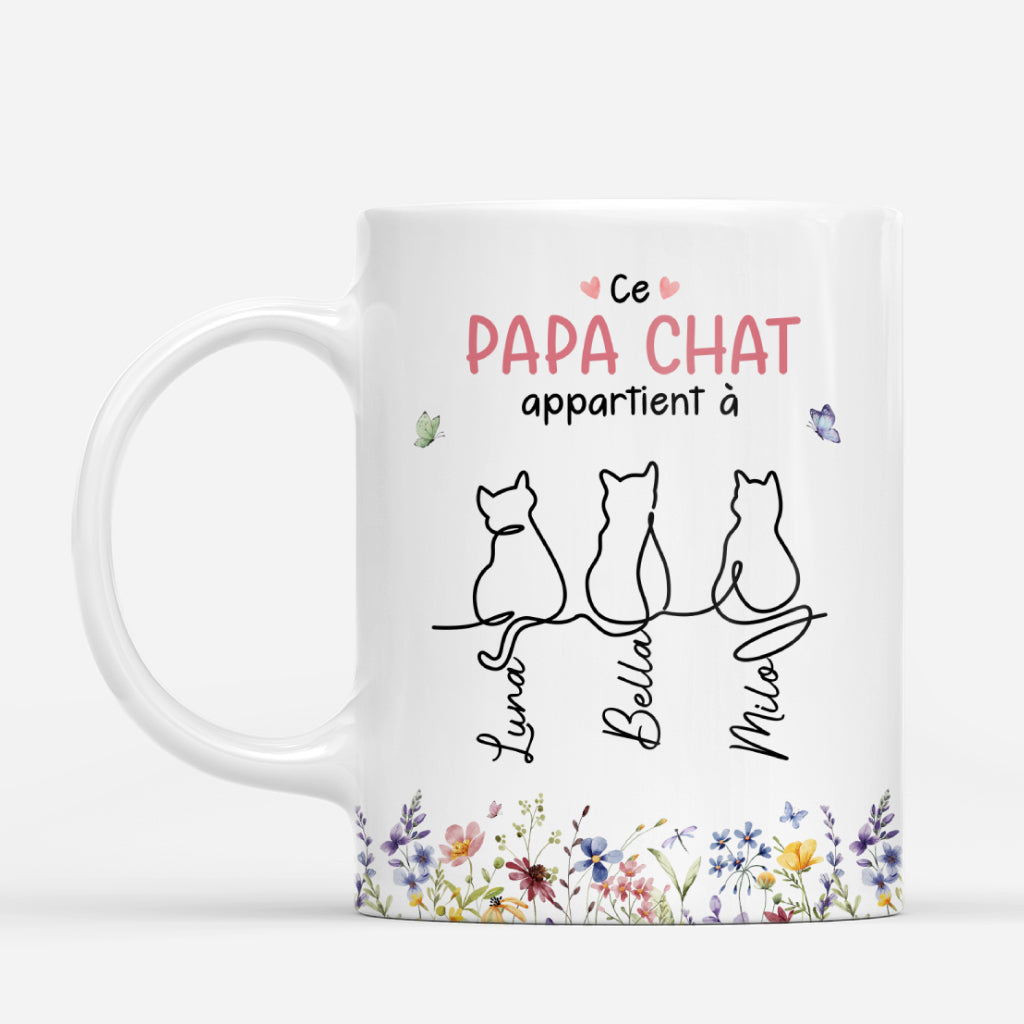 7808MFR2 mug personnalise chat et fleur cette maman chat appartient a 7808m3yzd