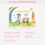 7834RFR5 plaque en acrylique personnalisee avec support bande a maman papa avec dessin denfant 7834rtpta